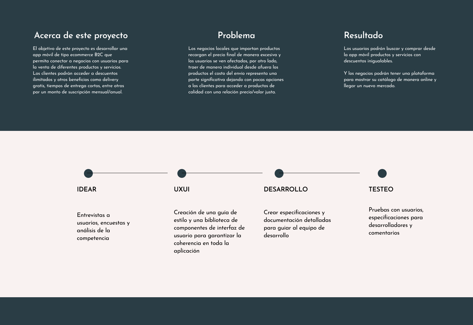 Diseño UX/UI para Ecommerce B2C Clicken - Valeska Veliz